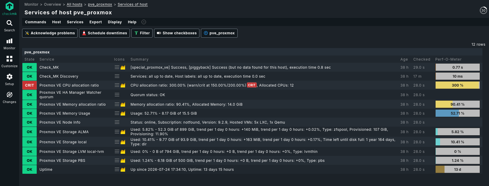 CheckMK showing all discovered services, to captures the metrics