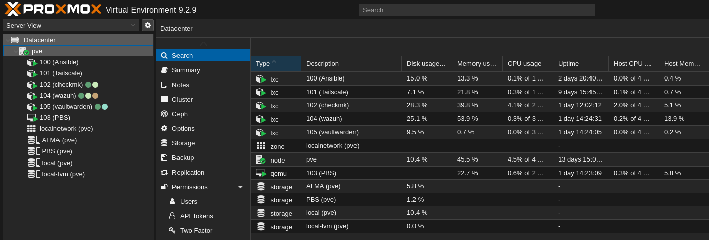 Proxmox host witj all LXC and Vm