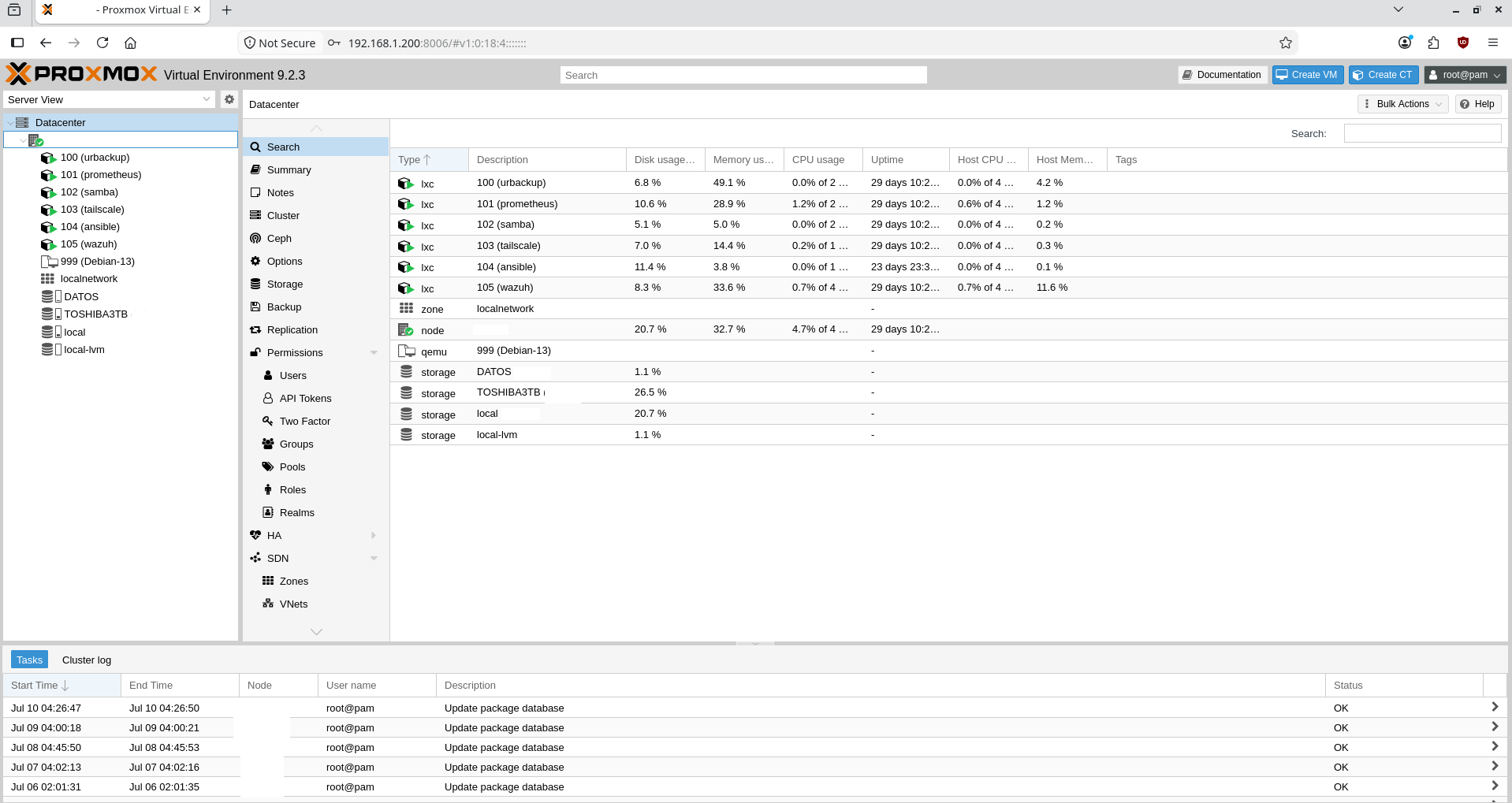 Proxmox datacenter view showing all six LXC containers running: urbackup, prometheus, samba, tailscale, ansible, wazuh