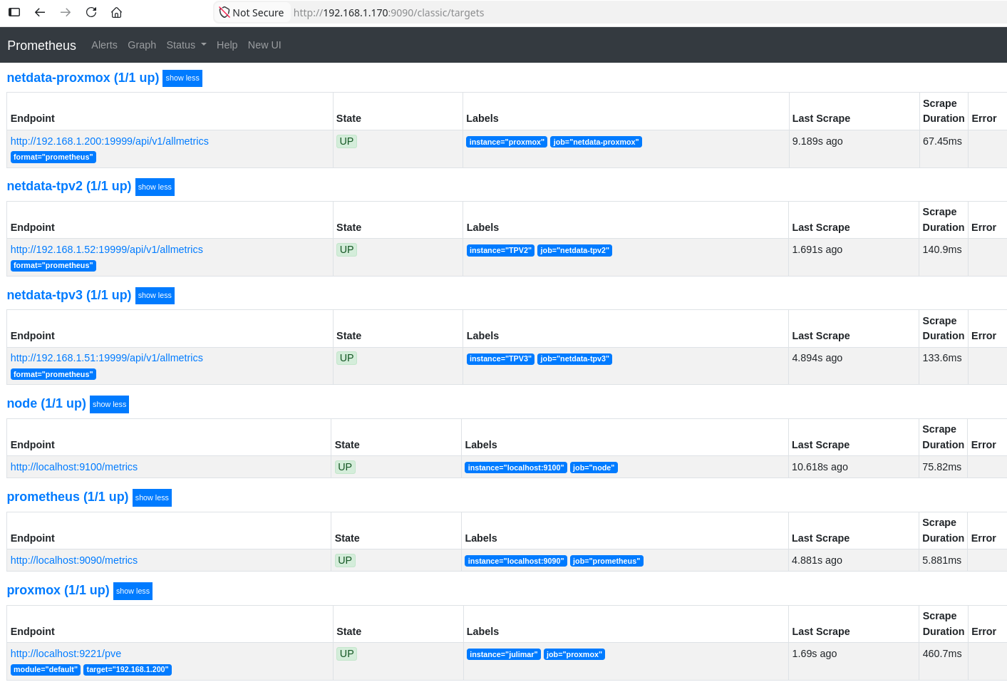 Prometheus targets page confirming all scrape jobs are up: netdata, node exporter, and the Proxmox exporter