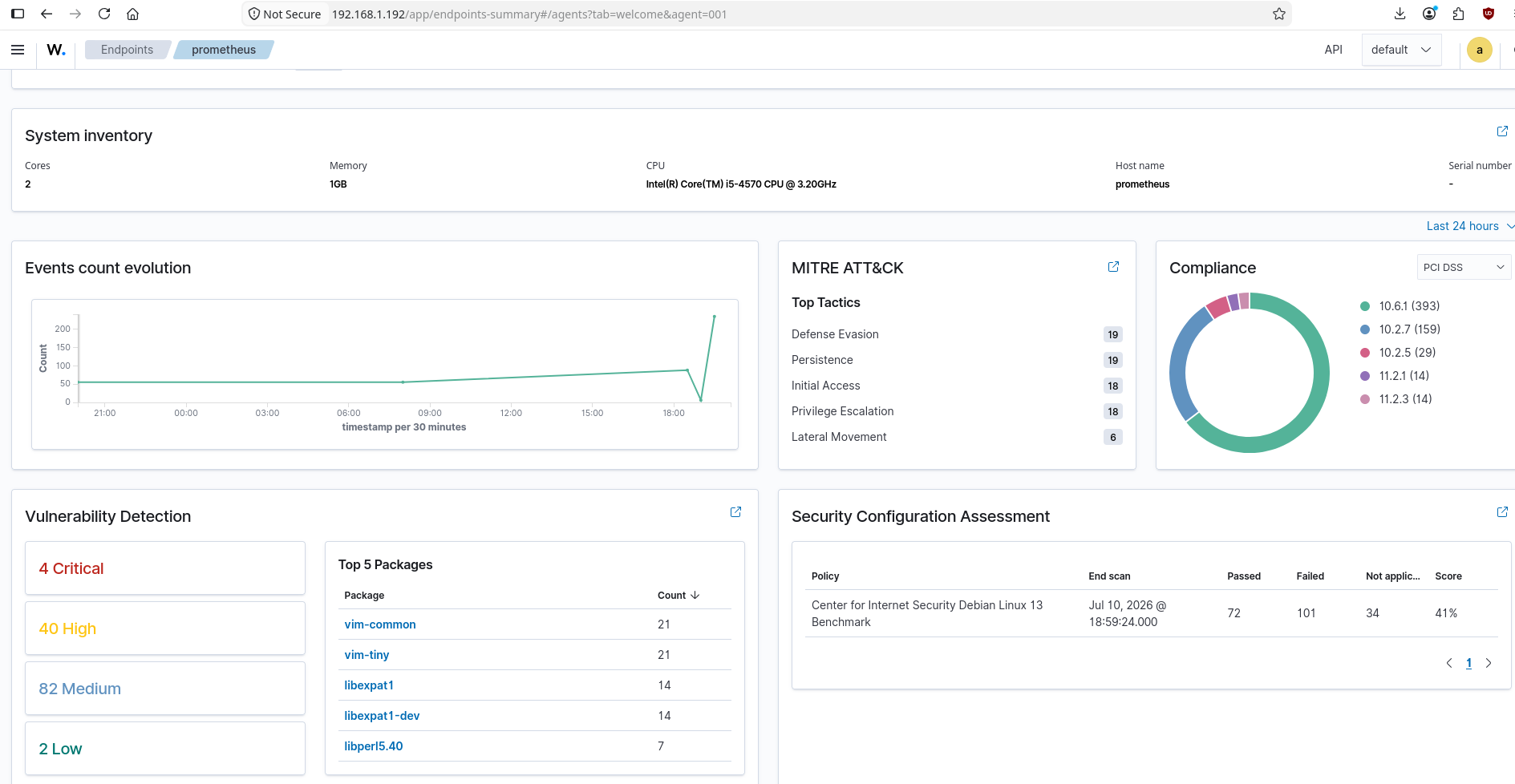 Wazuh agent detail view showing vulnerability counts, MITRE ATT&CK tactics, and CIS benchmark compliance score